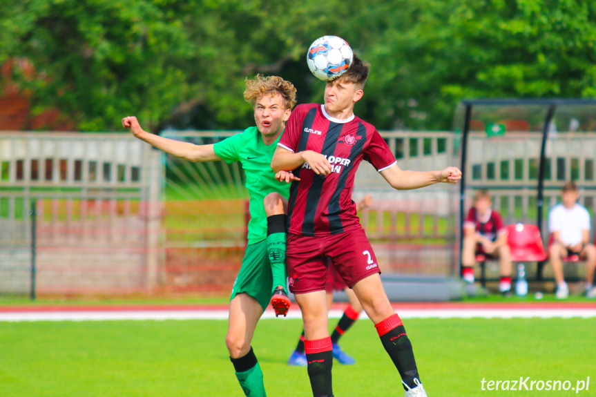 Efektowne zwycięstwo juniorów młodszych Startu Rymanów Efektowne zwycięstwo juniorów młodszych Startu Rymanów