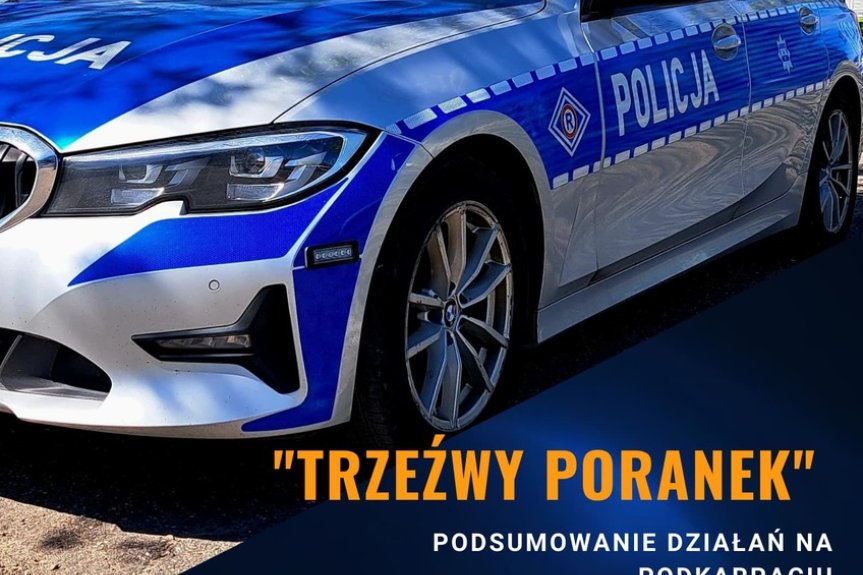 "Trzeźwy poranek" - podsumowanie działań na Podkarpaciu "Trzeźwy poranek" - podsumowanie działań na Podkarpaciu