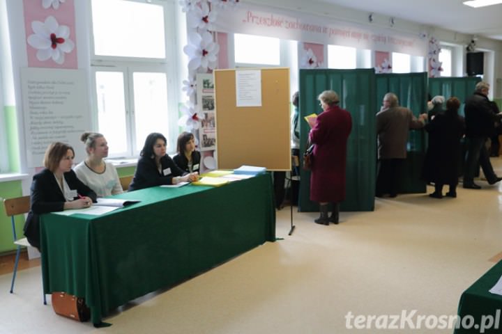 Frekwencja do godz. 17:30 Frekwencja do godz. 17:30